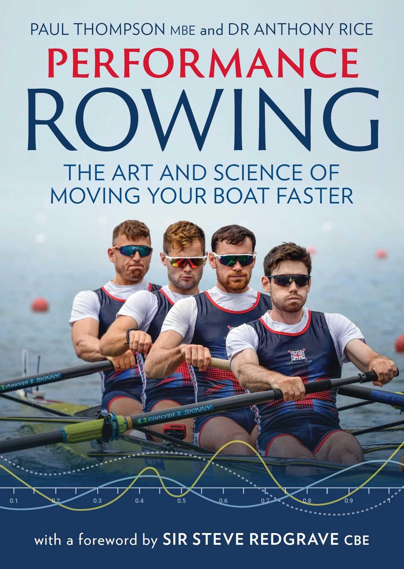 Performance Rowing: The Art and Science of Moving Your Boat Faster