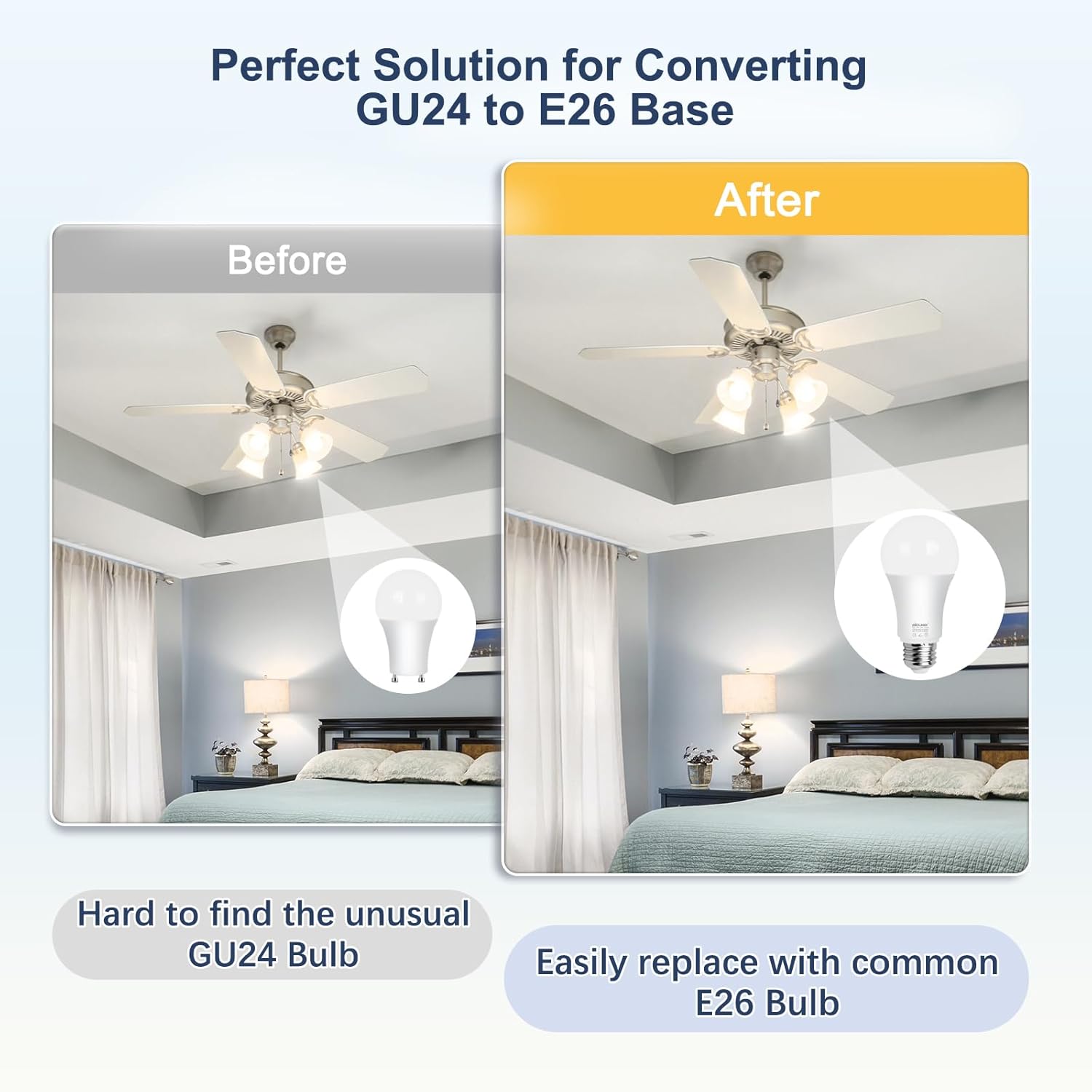 DiCUNO GU24 to E26 Adapter, 160℃ Heat Resistant, Maximum Wattage 200W, GU24 Pin Base to E26 Standard Medium Base Socket Converter, Light Bulb Socket Adapter, 50-Pack