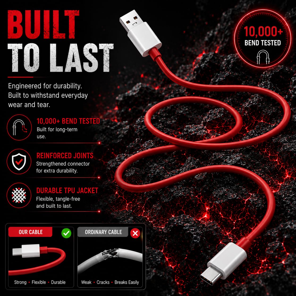 Maxonar 100W Fast Charging USB-C Cable (Red) -3