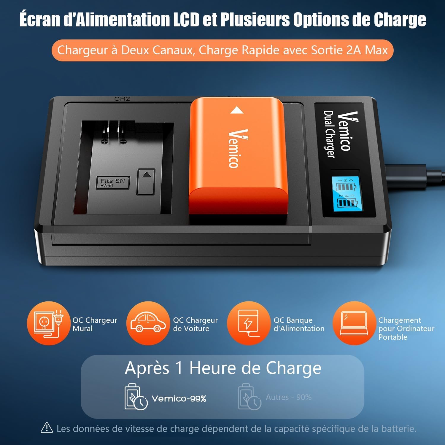 Vemico NP-FW50 Batterie Chargeur 2 Pack 1200mAh avec Double Fente Chargeur LCD Type-C pour ZV-E10 A7 A7ii A7rii A6000 A6500 A6400 A6300 A5100 A5000 RX10 A55 Nex Série 3/5/6/7 Série SLT-A