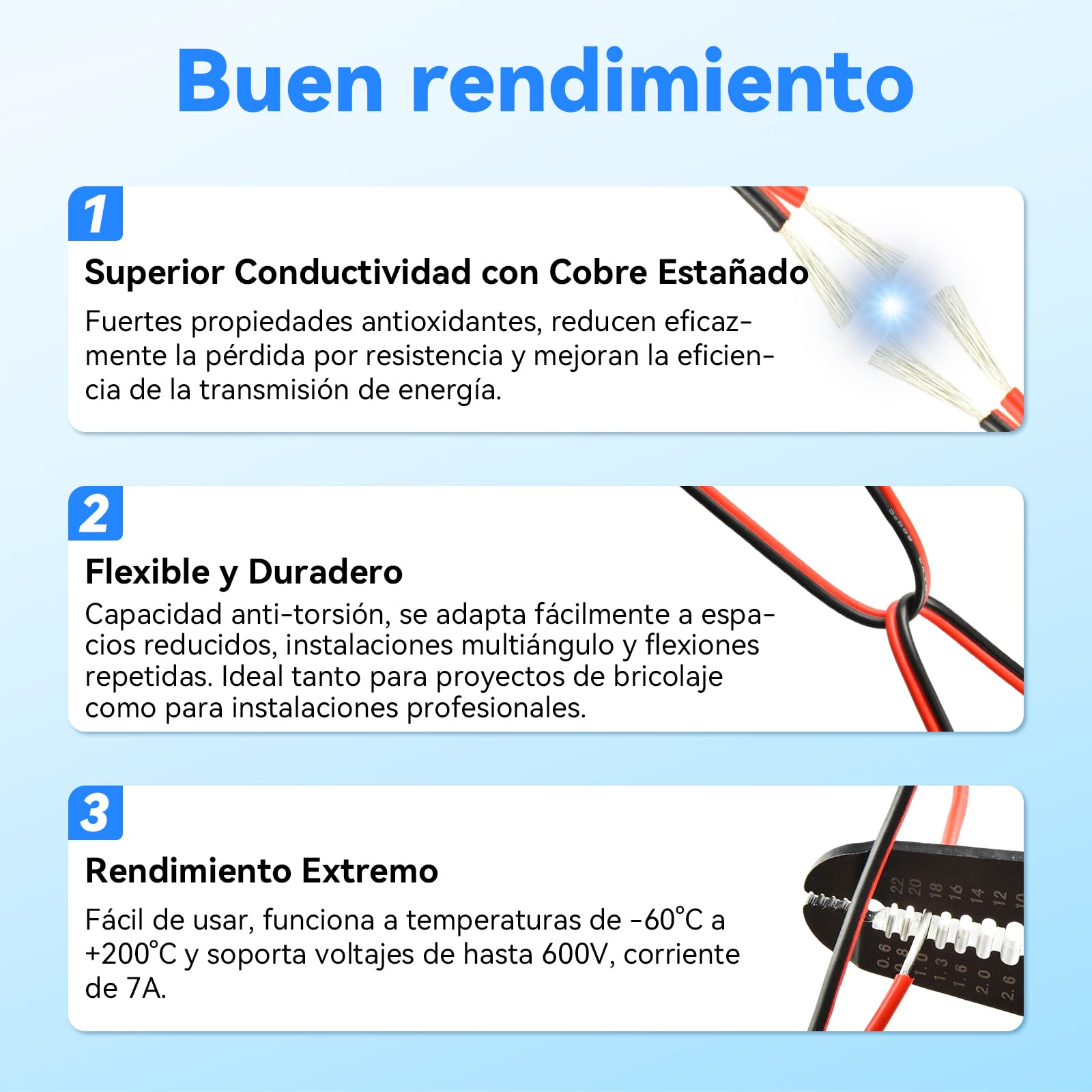20M Cable Silicone 0,75 mm² Rojo-Negro 18AWG Flexible | Cable de cobre estañado, Flexible, Resistente a altas temperaturas