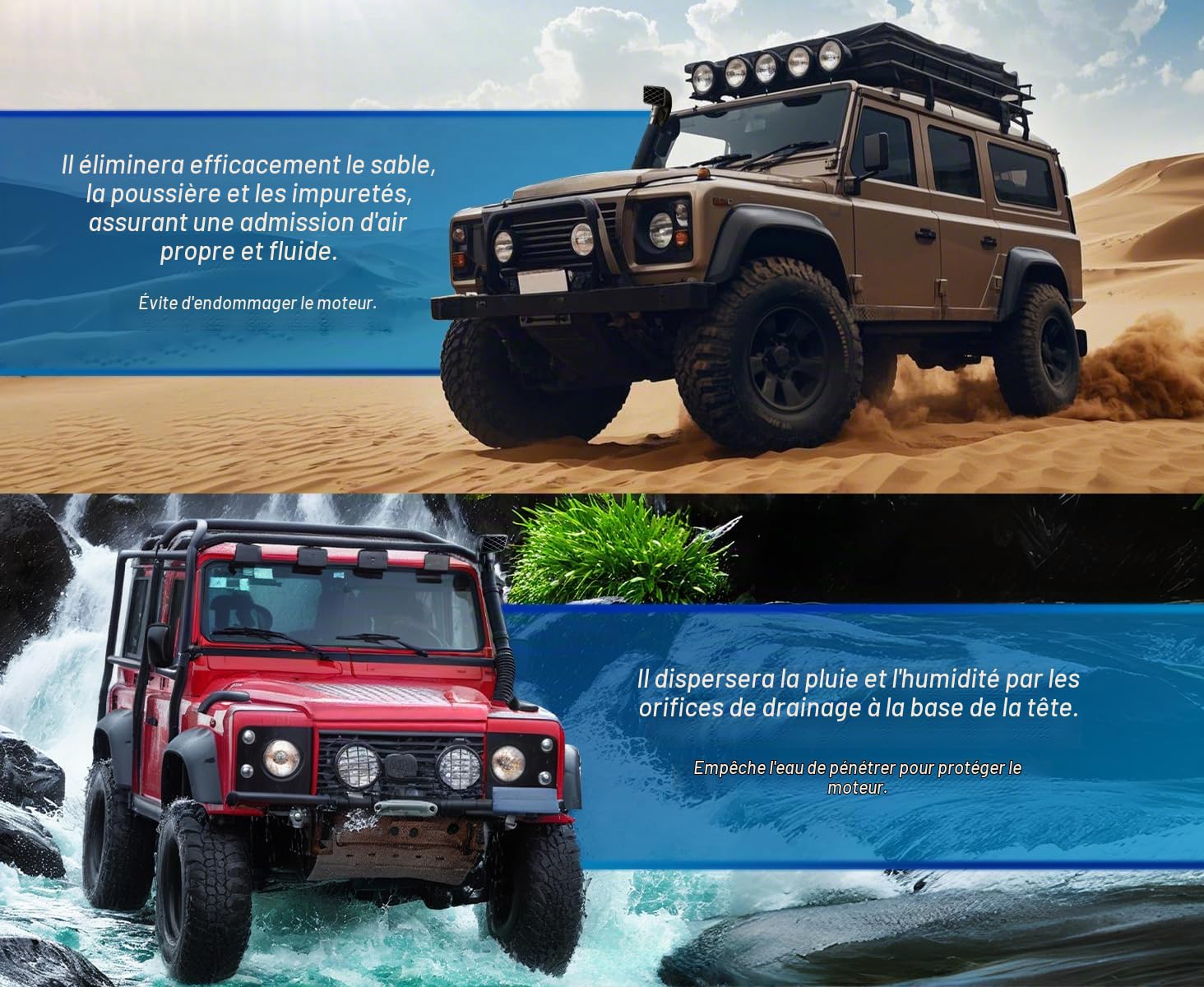 Blueshyhall Snorkel Auto, Tête de Filtre d'Admission d'Air Offroad, Tuyau d'Admission, Filtre à Air pour Snorkel, Collecteur de Poussière Auto (76mm)