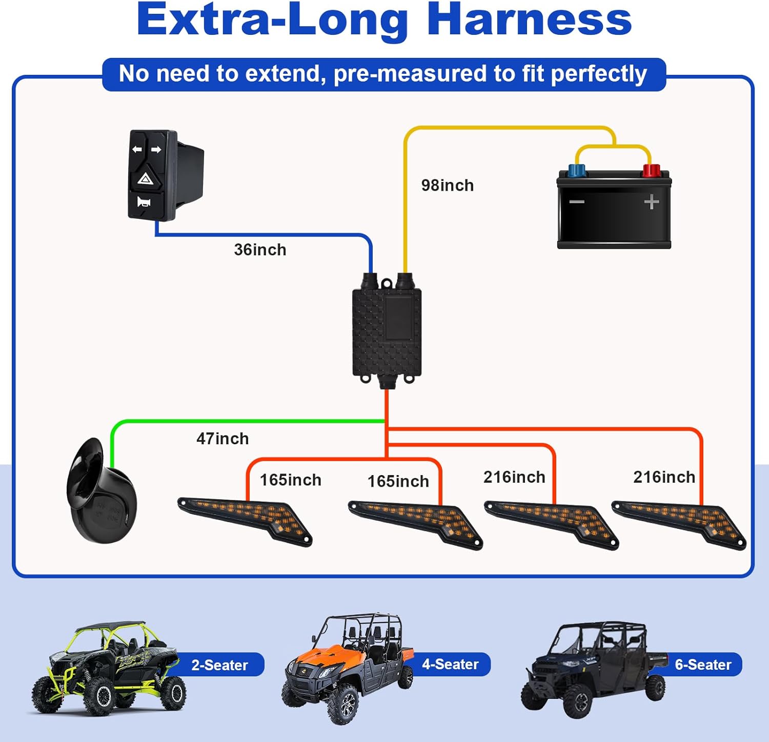 UTV Turn Signal Kit with Upgrade 4-in-1 Rocker Switch and Triangular Amber Light,Pre-Wired, Plug and Play with Horn,Compatible with Polaris, Kawasaki, Pioneer, Can-Am, Kawasaki, CFMOTO