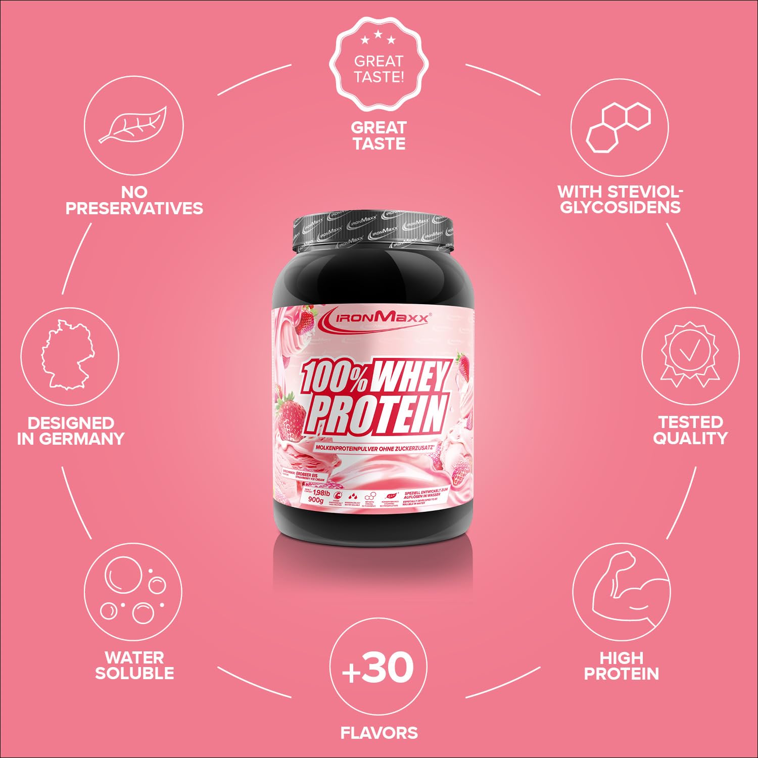 IronMaxx 100% Whey Protein Glace à la fraise – Poudre de protéines de lactosérum hydrosoluble | Riche en protéines | Contient naturellement des BCAA | Faible en sucre | Proteine Whey - 900 grammes