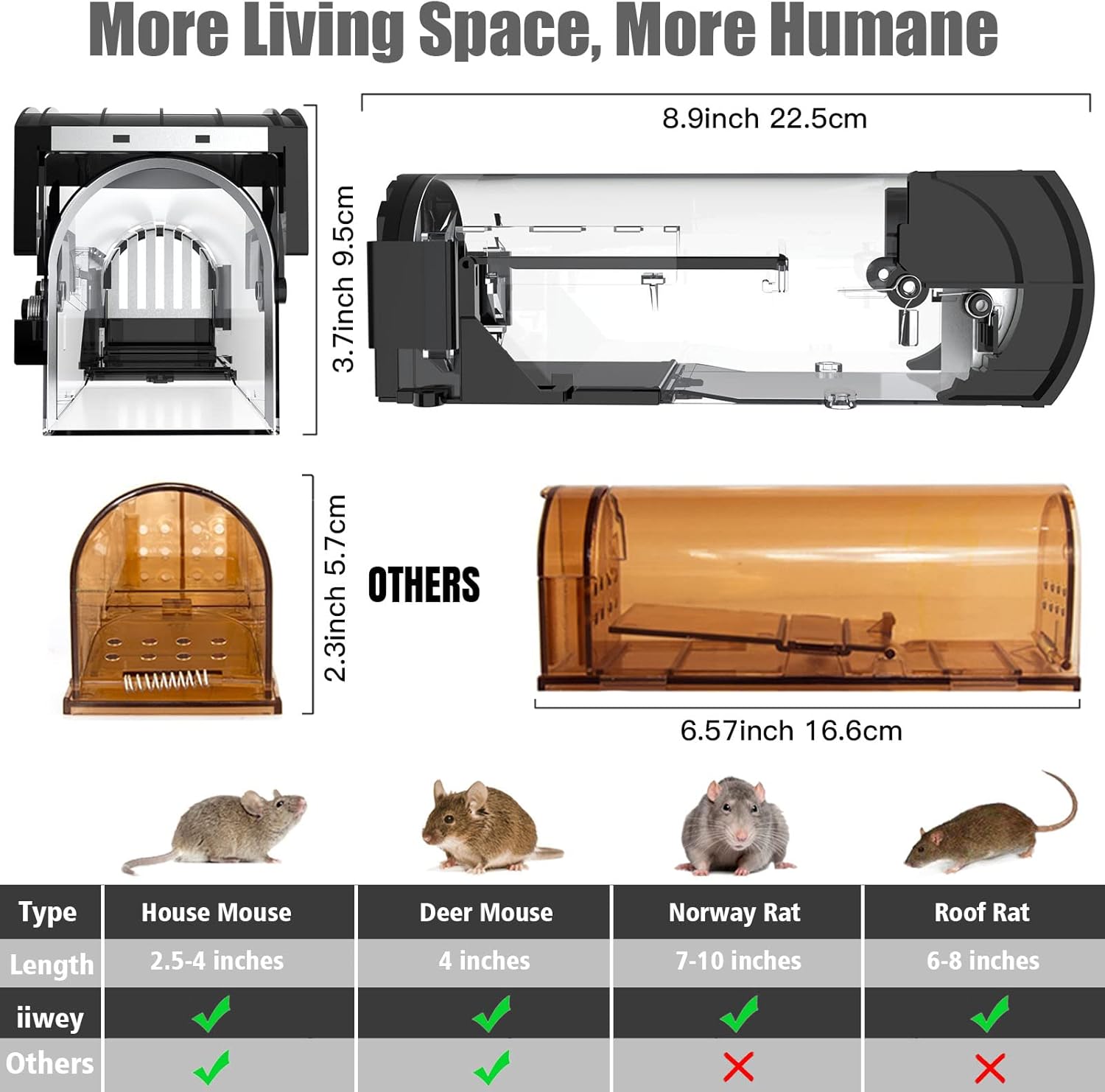 IIWEY Humane Mouse Traps, 8.9 inches Enlarged No Kill Rat Trap, Reusable Catch and Release Mice Traps, Pet and Children Friendly Mouse Trap That Work (2 Pack)