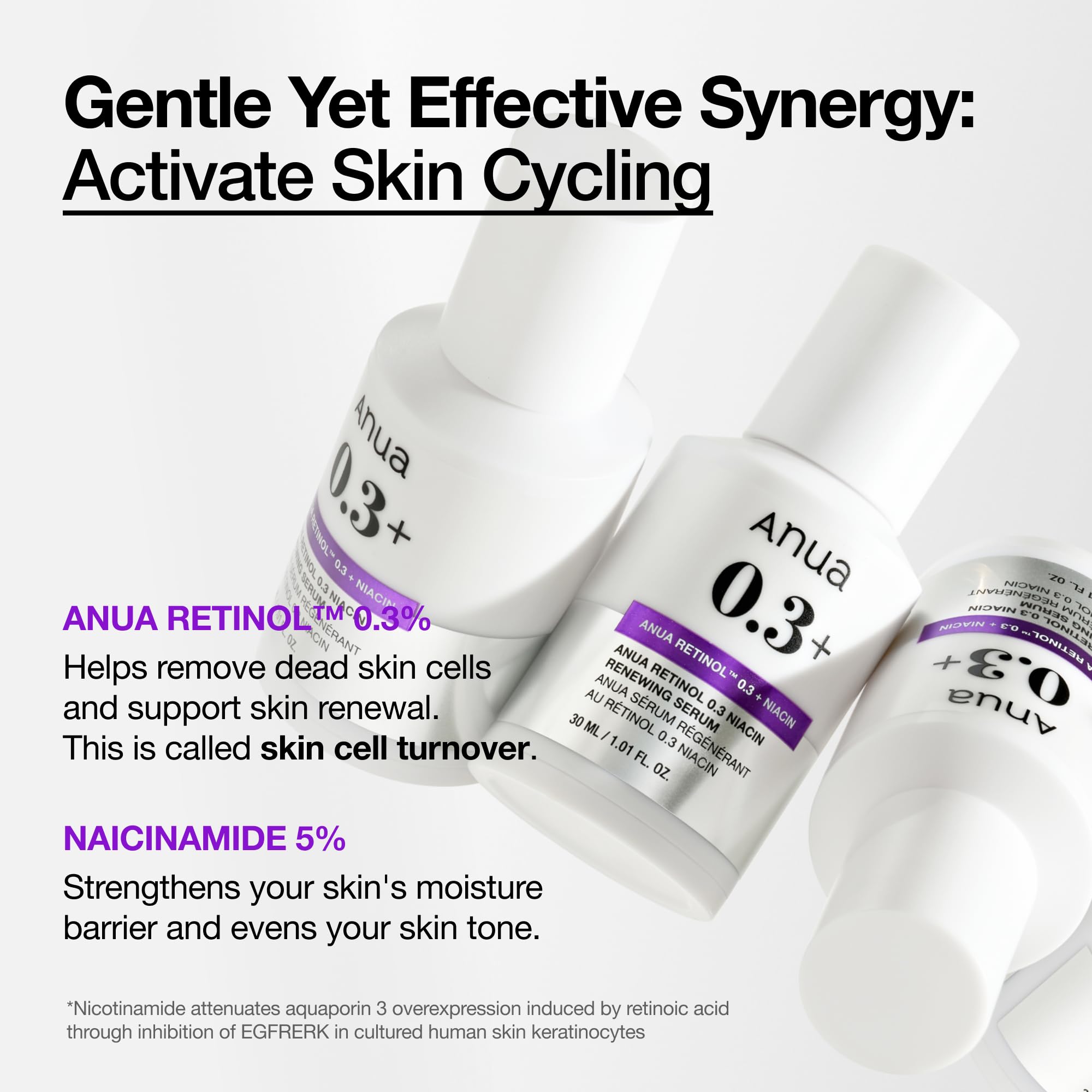 ANUA Retinol 0.3 Niacin Renewing Serum, For Anti-Aging with Hydration, Textured & Glass skin, Retinol, 5% Niacinamide - Image 4