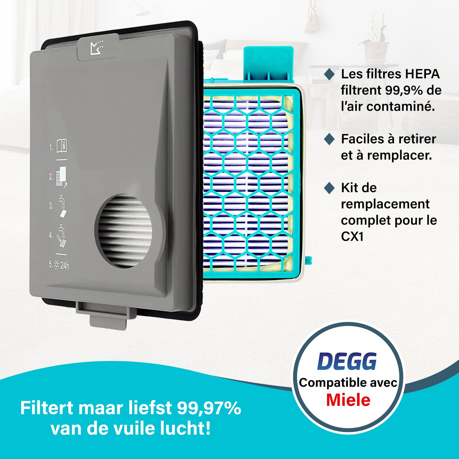 DEGG Kit de filtres - Compatible avec aspirateurs Miele Boost CX1 - Remplace SF-HY 60 & CX-FSF - Filtre HEPA et Anti-Poussière Fine - Ajustement parfait - Accessoires pour aspirateur
