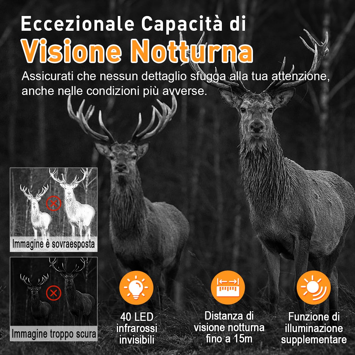 XTU Fototrappola WiFi 2.7K 48MP con Scheda SD 64GB,Fototrappola Notturna con 950nm IR LED Visione 120° Ultra Grandangolo,Velocità di Trigger 0,2S, Foto trappola per videosorveglianza Impermeabile IP66