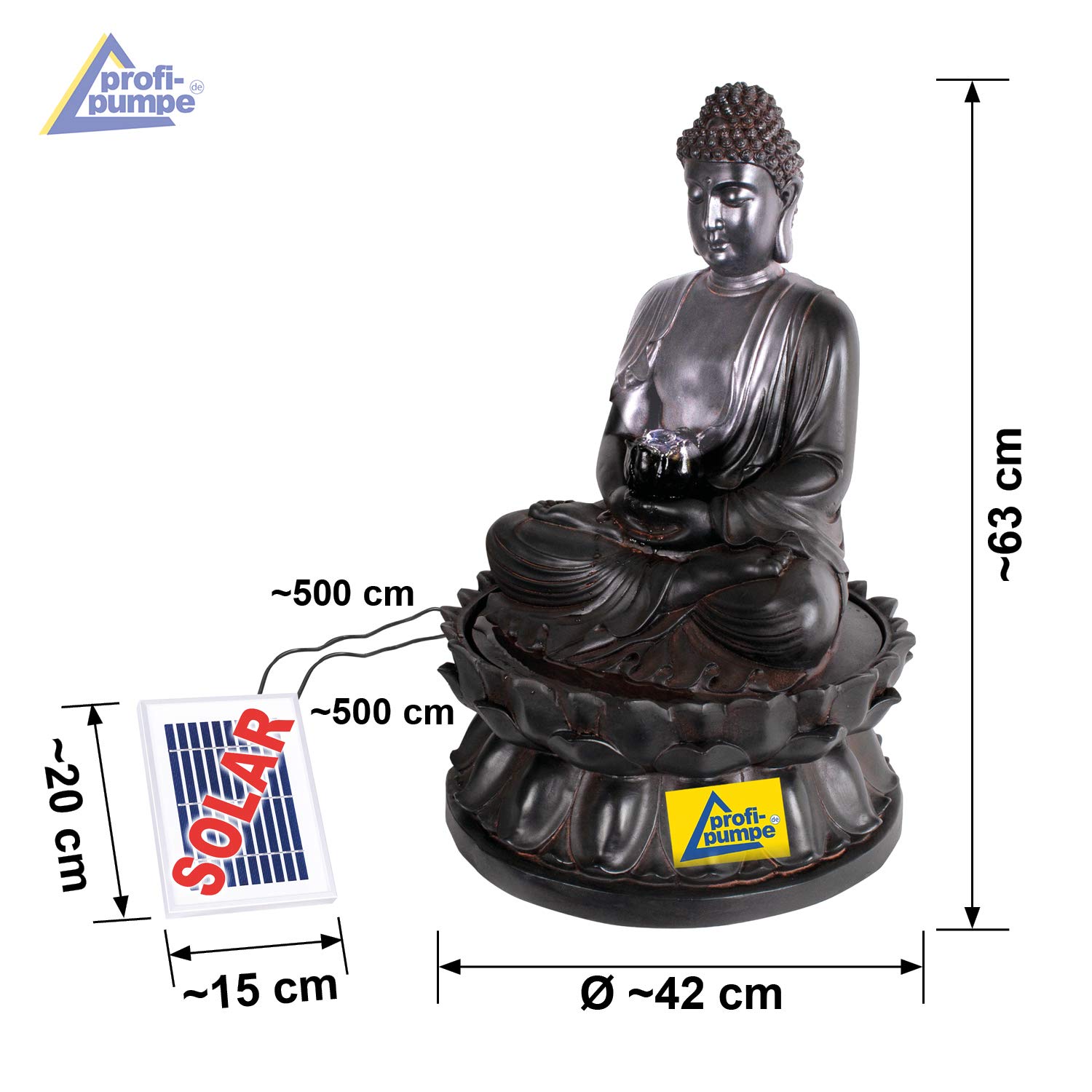 Fuente de jardín, Fuente Solar, baño para pájaros, Cascada, decoración de jardín con Bomba, Fuente de Agua para jardín, terraza, balcón, Muy Decorativa (Fuente Solar Buddha Eternity con luz LED)