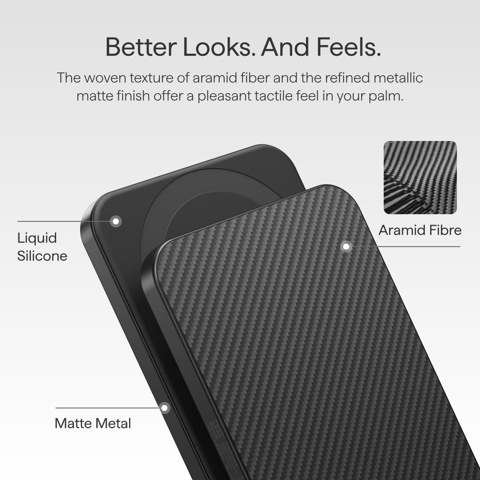 PITAKA アラミドファイバー モバイルバッテリー 5000mAh PITAKA アラミドファイバー モバイルバッテリー 5000mAh