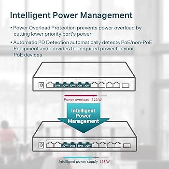 Amazon.co.jp: TP-Link TL-SG1210MP、8ポートギガビットPoE