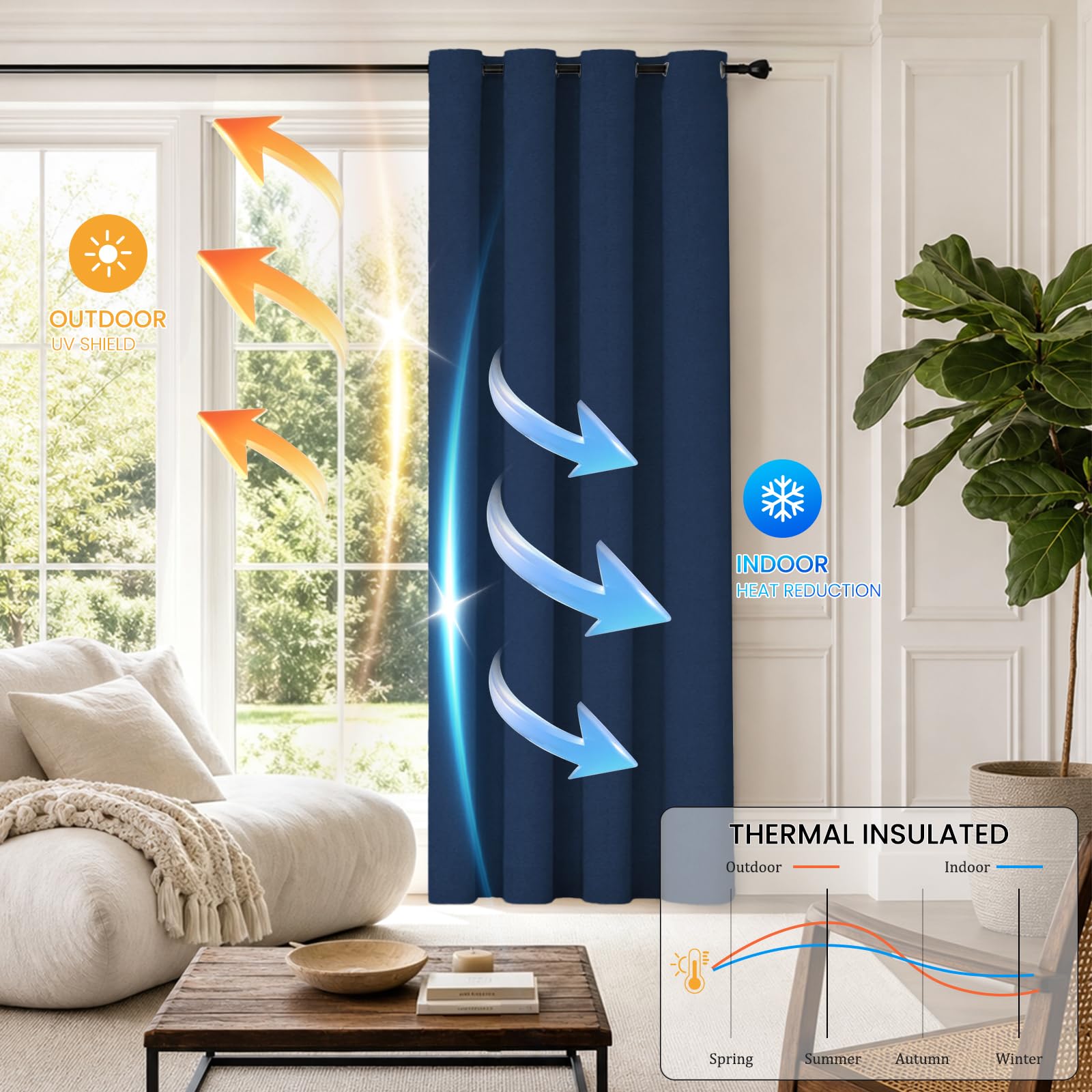 Ystyle Rideau Occultant Lot de 2, 140x200 CM, Gris | Rideaux Floraux Vintage Élégants, Rideau Thermique Isolant Anti Froid et Chaleur, Idéaux pour la Chambre et le Salon