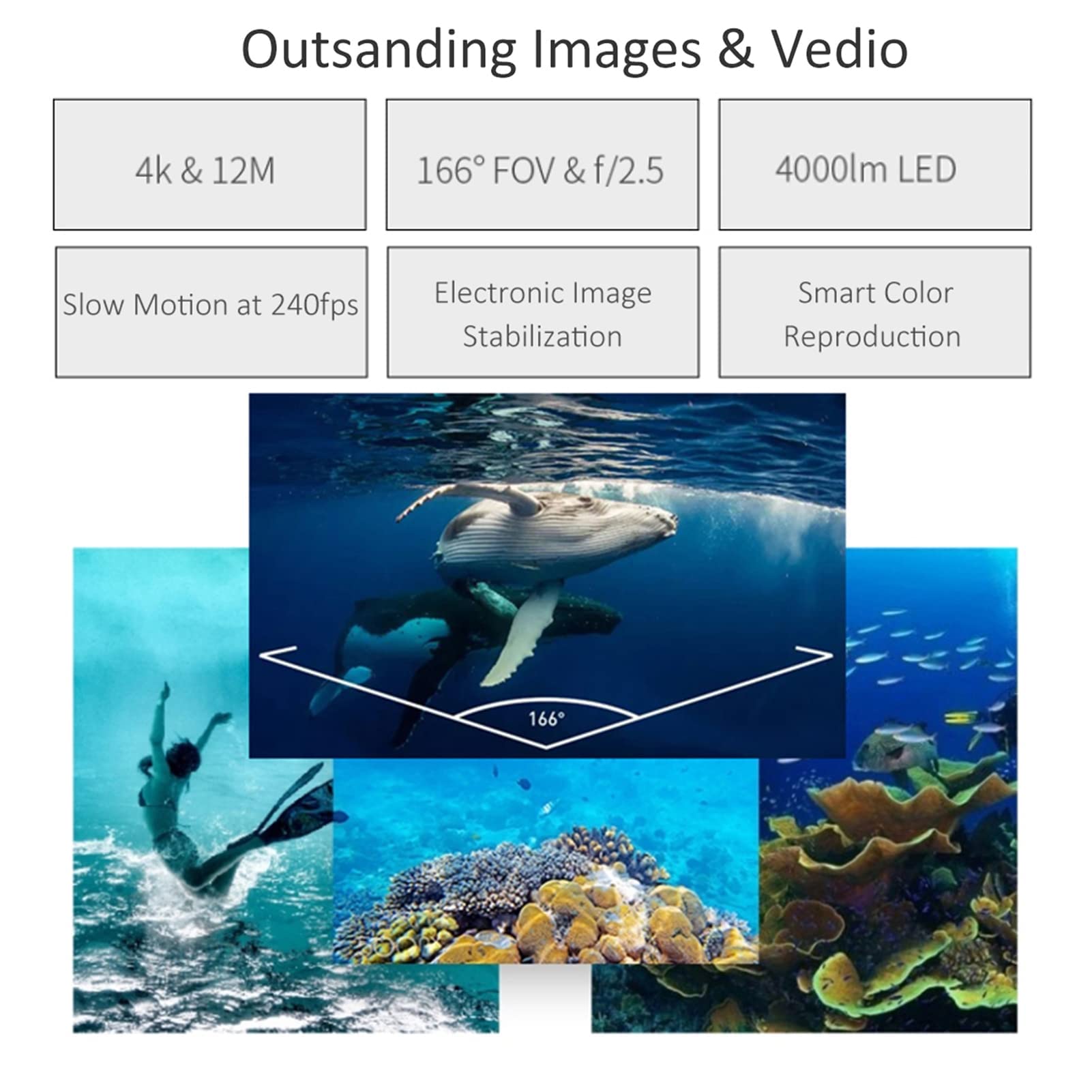 Drone subacqueo, Ecoscandaglio subacqueo subacqueo, Movimento omnidirezionale ROV Telecamera 4K UHD, Angolo ultra grandangolare, Blocco posturale, Cuffia VR Controllo in tempo reale, Rallentatore