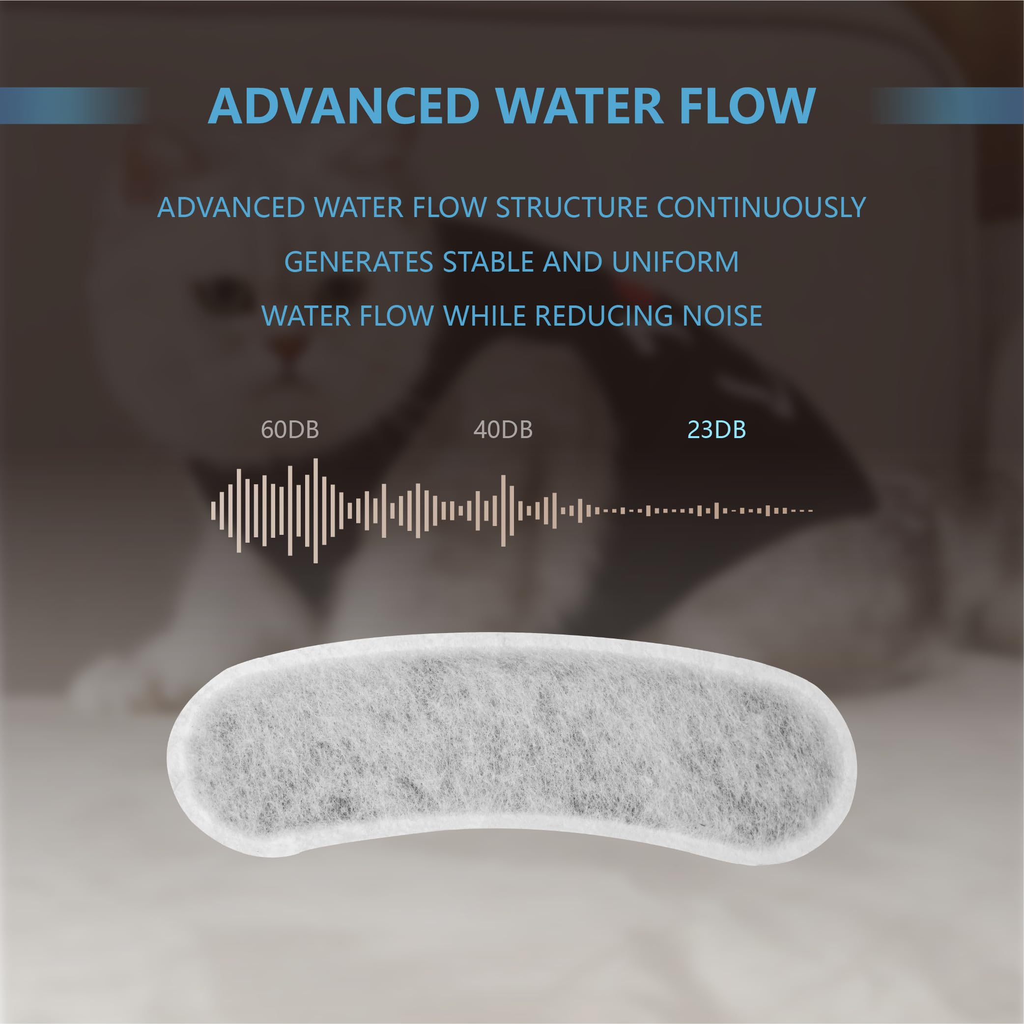 Filtros de repuesto de carbón para fuente de agua para gatos compatibles con la fuente de agua grande W600 de 5,811.7 g/6 L, dispensador automático de agua para perros (12 unidades)