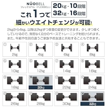 Amazon | 【NUO 正規代理店 2年保証】TOP FILM FLEXBELL