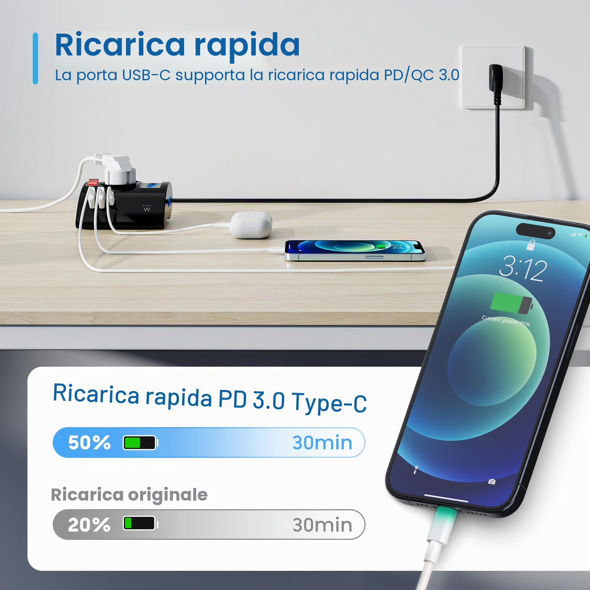 Ewent Multipresa da scrivania/tavolo con 3 Prese 10/16A e 2 porte USB-A e 1 porta USB-C, Interruttore ON/OFF, 3500W, Protezione da Sovraccarico,Spina IT10A e cavo da 2mt,Nera, 3 prese (2ITA/Schuko)