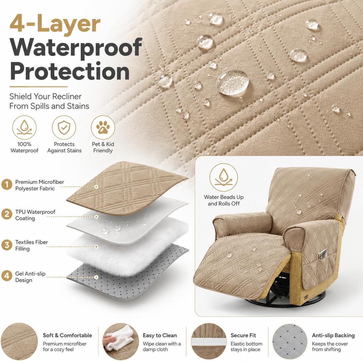 NILUOH Quilted Stretch Recliner Covers That Stay in Place, Power Lift Recliner Chair Covers with Storage Pockets and Elastic Straps Furniture Protector