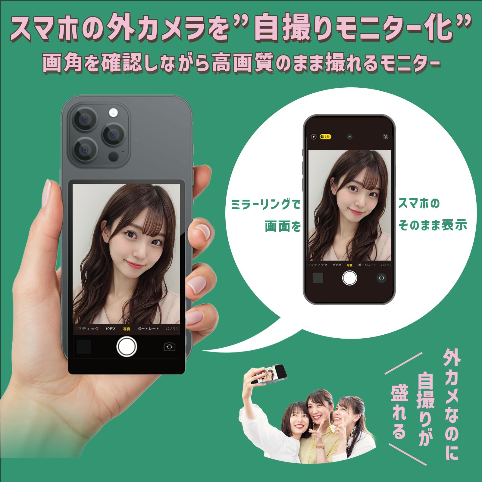 CASIO150(自撮りカメラ) Amazon.co.jp: KEIYO スマホ用自撮りモニター Camee (キャミー