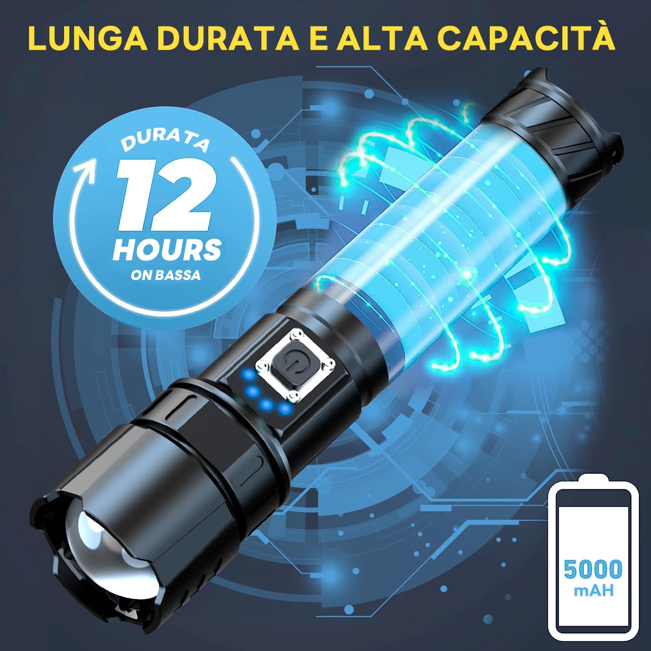 Gisaae Torcia Led Potente Professionale, 10000 Lumens Usb Torcia Led Ricaricabile Con Batteria 26650, 5 Modalità Type-C Torcia Ricaricabile Potente