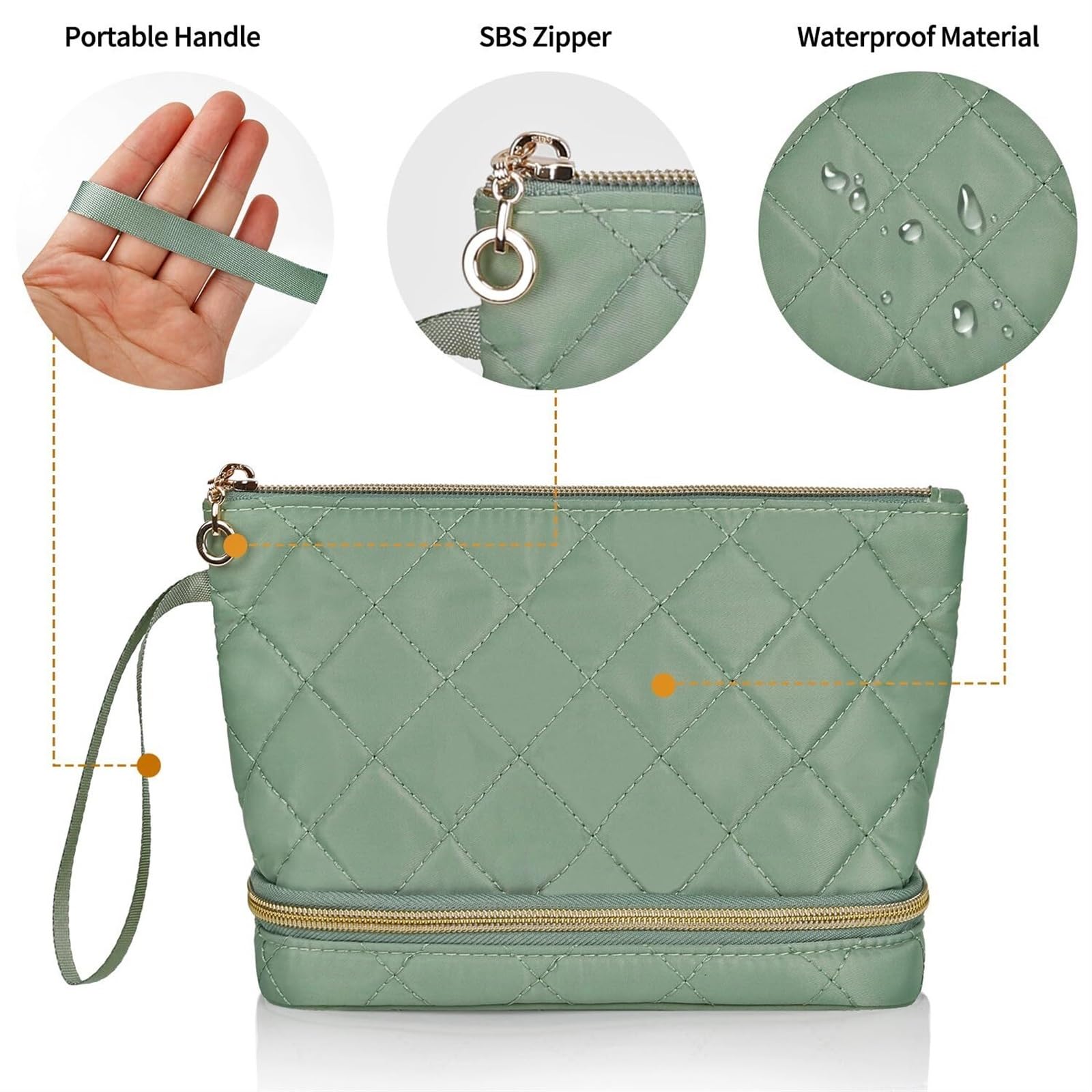 Kulturtasche Schminktasche Reise-Kosmetiktasche, transparente Kosmetiktasche, Kosmetik-Aufbewahrungstasche, Kulturbeutel Waschtasche Kosmetiktasche(Grün)