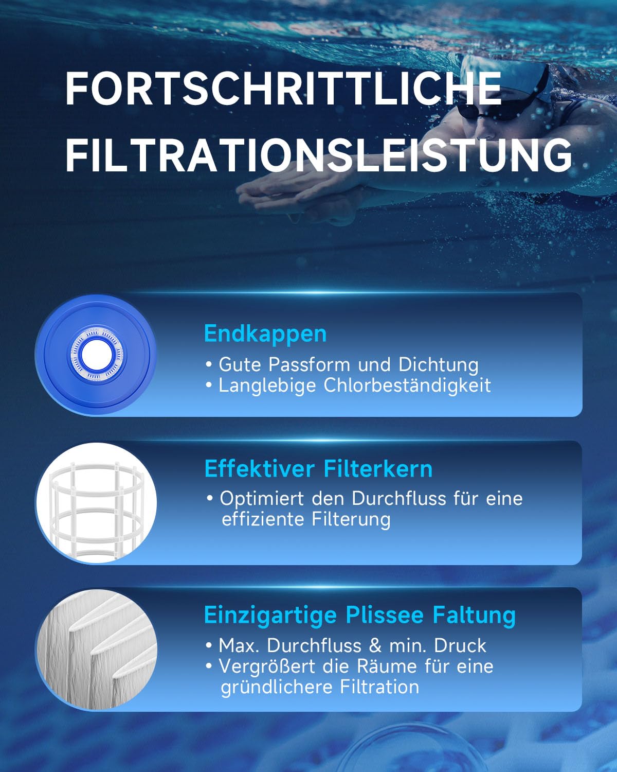 AQUALTRA Filter S1 für Pool, Kompatibel mit PureSpa Hot Tub Filter für 11692 29001E 107 x 71 MM 6 Stück