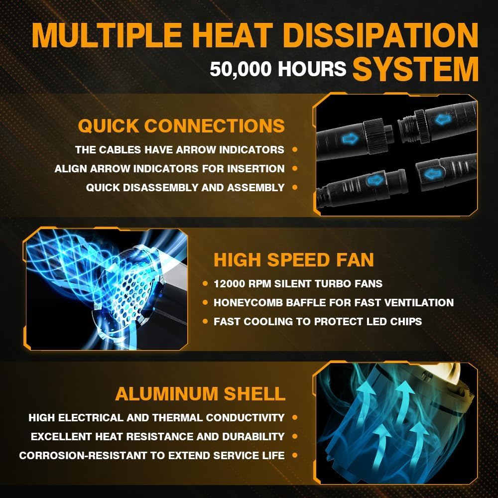 Sidaqi Motorcycle LED Fog Lights Amber White 50W Super Bright Motorcycle Driving Fog Lights 5 Modes with Waterproof Wire Harness Motorcycle Auxiliary LED Light Kit 12-30V