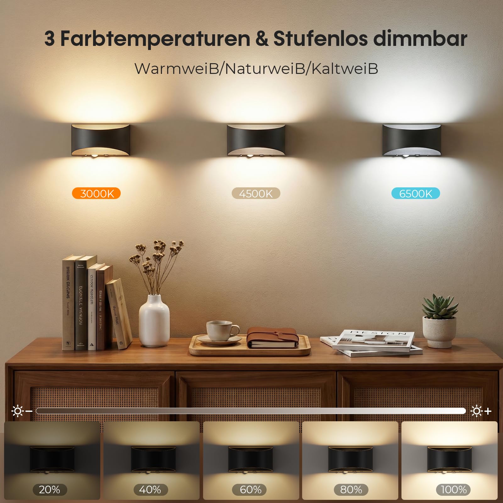 NIORSUN 4 Stück Akku Wandleuchte Innen mit Bewegungsmelder & Fernbedienung, 3 Farben dimmbar (3000K-6500K), 5000mAh kabellos ohne Stromanschluss für Schlafzimmer, Wohnzimmer, Treppe, Schwarz