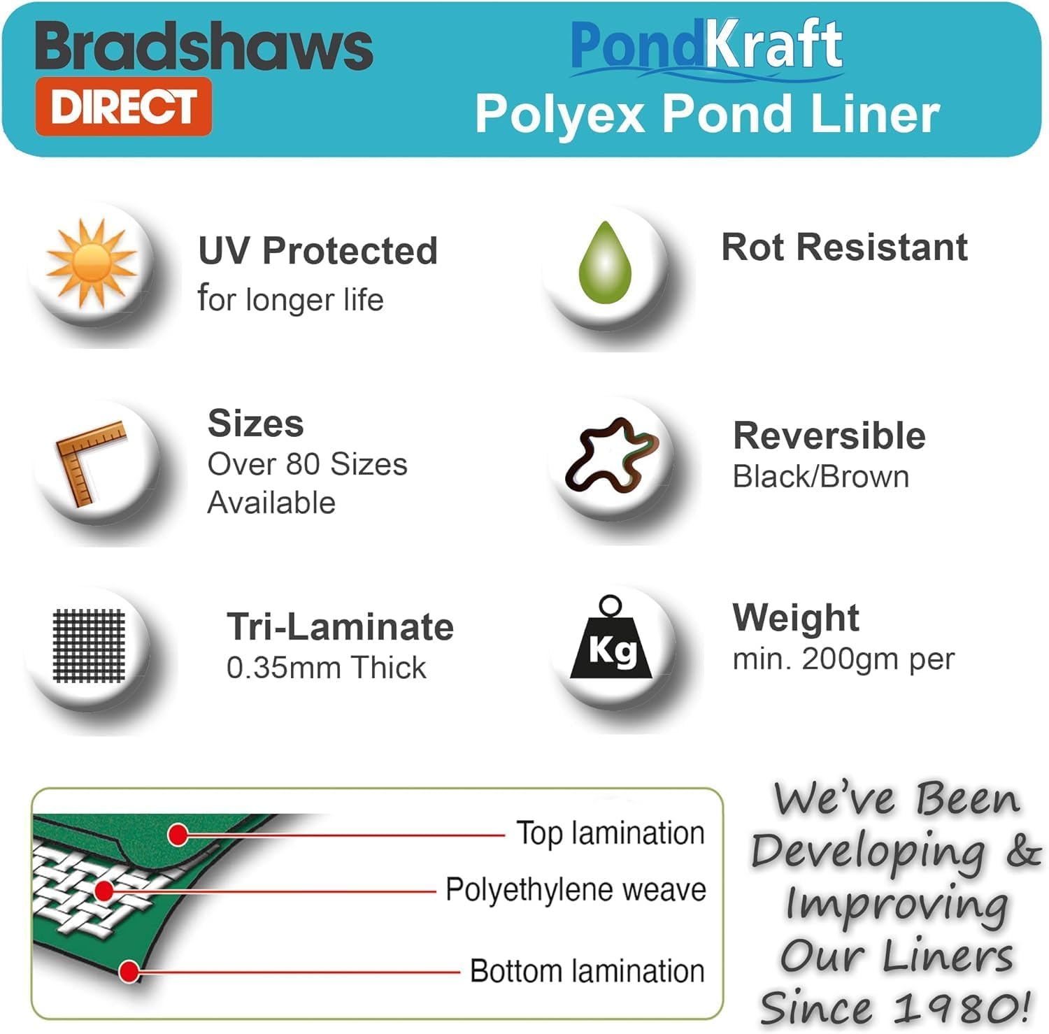 Budget Water Garden Koi Fish Pond Liner 9' 8'' X 8' 2'' (3mx2.5m) Reversible Black or Brown Color, Flexible Backyard Liners for Fish Ponds, Water Features, Fountains, Waterfall Lining