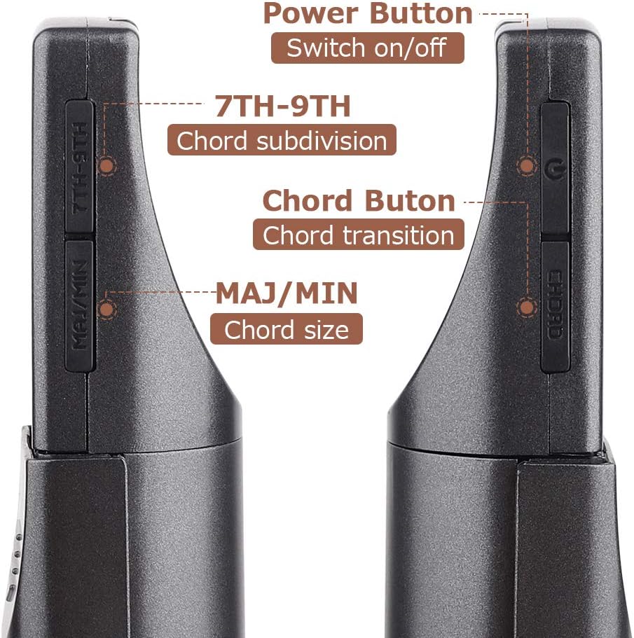 Digital Guitar Chord Trainer with Rotating Chart Screen, Portable Guitar Chord Training Fretboard Practice Tool for Beginner