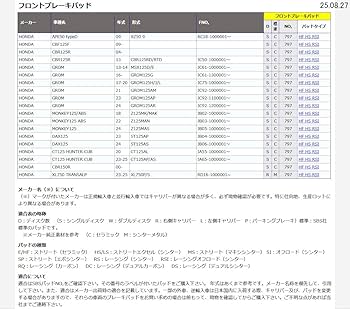 Amazon | キタコ(KITACO) SBS ブレーキパッド 797HF セラミック