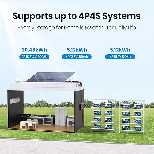 Miniatura 8 de Batería de litio LiFePO4 Bluetooth de 12 V 100 AH con autocalentamiento, BMS de 100 A integrado, soporta carga a baja temperatura (-4 F), más de