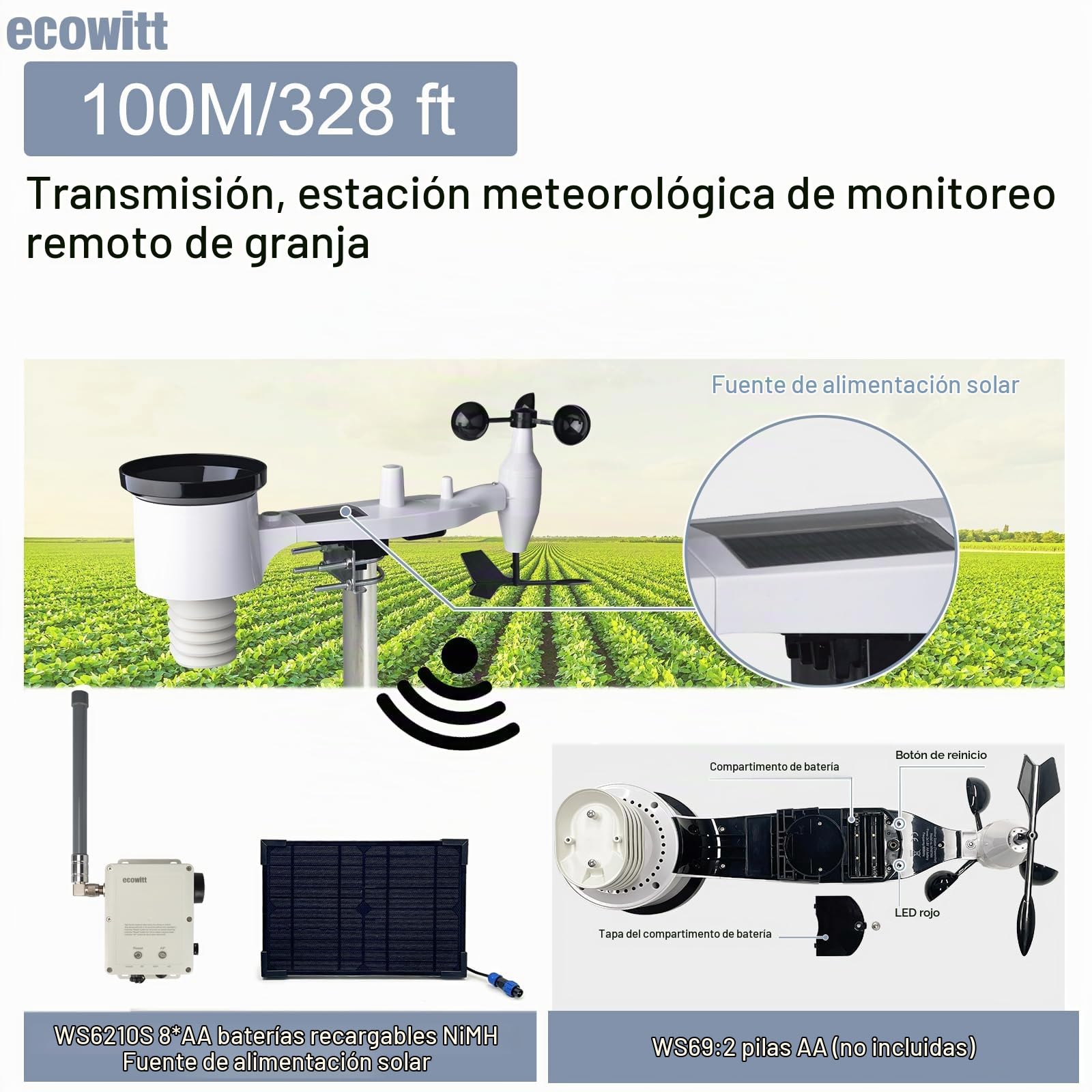 ECOWITT WS6211S Estación meteorológica doméstica con wifi, puerta de enlace móvil 4G y wifi WS6210S + sensor exterior 7 en 1 WS69, estación base IoT con panel solar + antena RF de 30 cm
