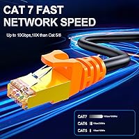 Vista 4 de Cable Ethernet Cat 7 para exteriores de 25 pies, resistente, blindado, cable LAN impermeable para enrutador, módem, cámara IP, POE y más, cable