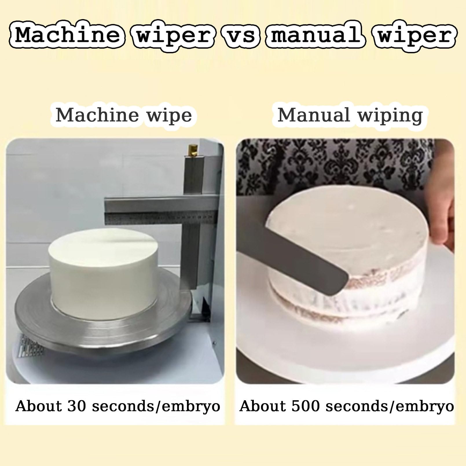 Spalmatore Automatico per Torta di Compleanno, Macchina per Glassare La Torta Portatile, Raschiatrice Lisciante, Miglioramento Dell'Efficienza del Lavoro, per Torta da 4-12 Pollici,White