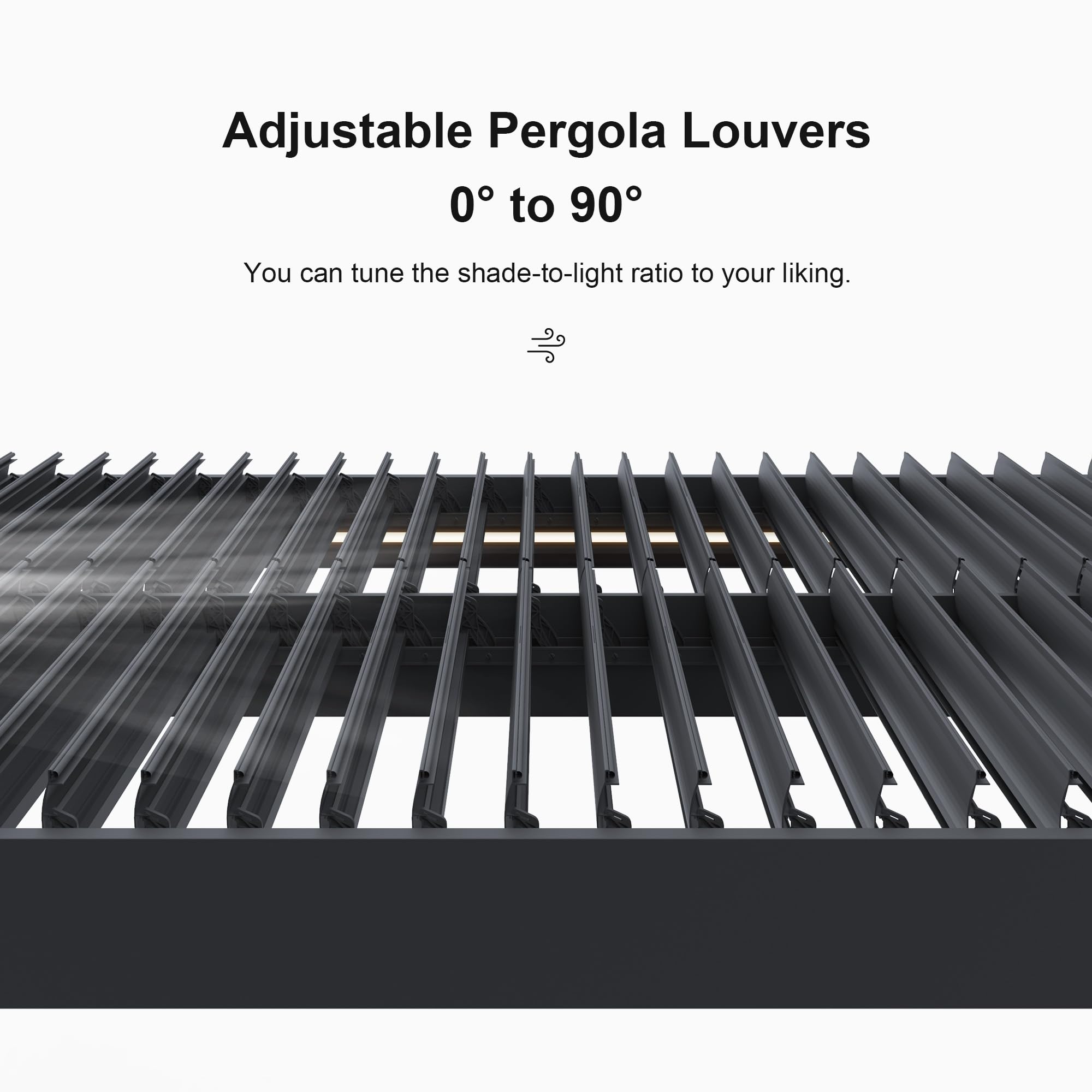 Pergola louvers shown at various angles from 0 to 90 degrees