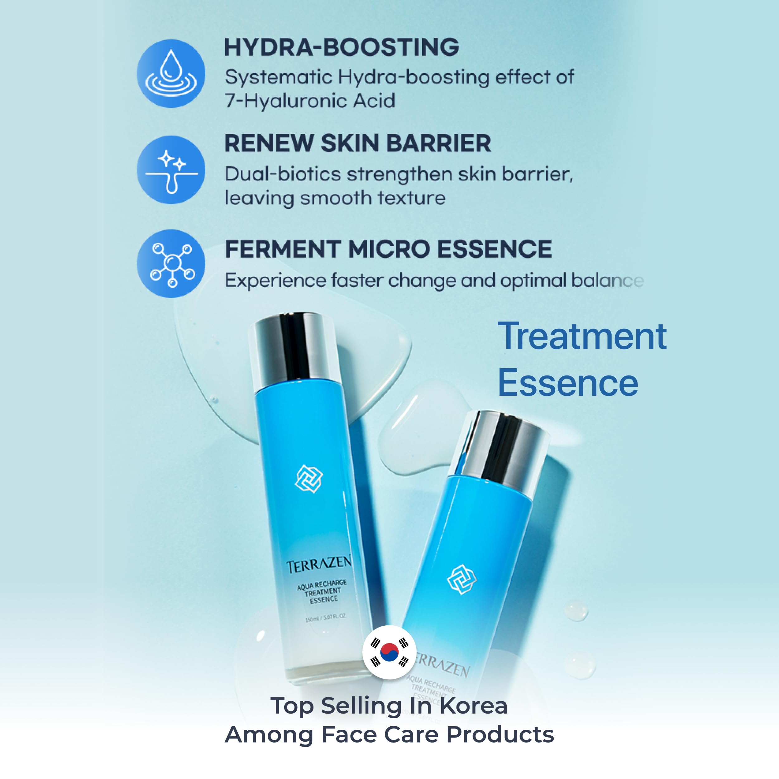 TERRAZEN Korean Aqua Skincare Bundle - Hydrating Face Sheet Masks, Deep Moist Essence, Recharge Serum & Sleeping Mask - Complete Moisturizing and Rejuvenating Skincare Routine for Dry & Sensitive Skin