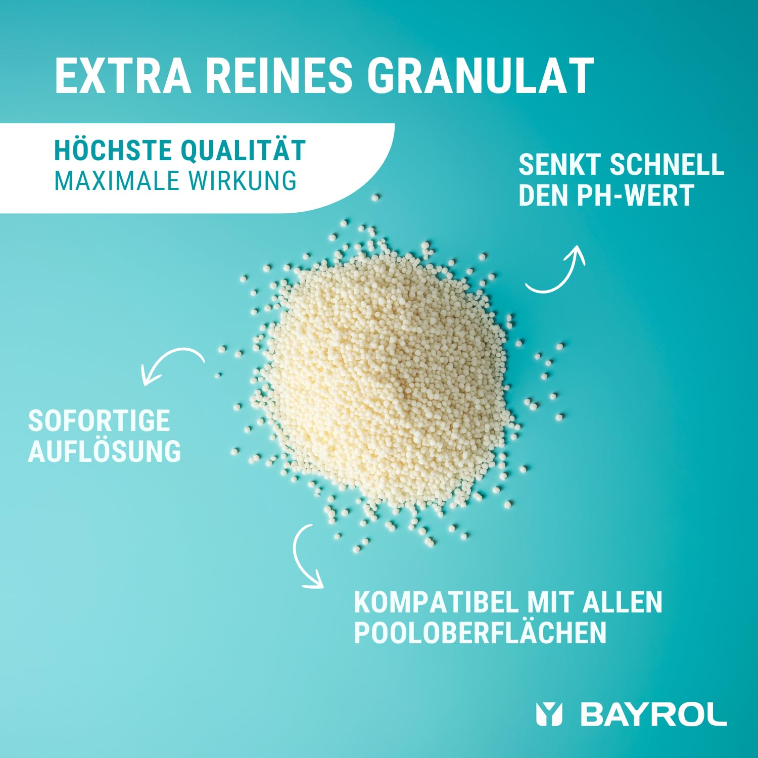 BAYROL e-pH-Minus Granulat 2 x 6 kg - senkt schnell einen zu hohen pH Wert im Pool - inkl. Dosierbecher - pH Senker - pH Regulierung Pool