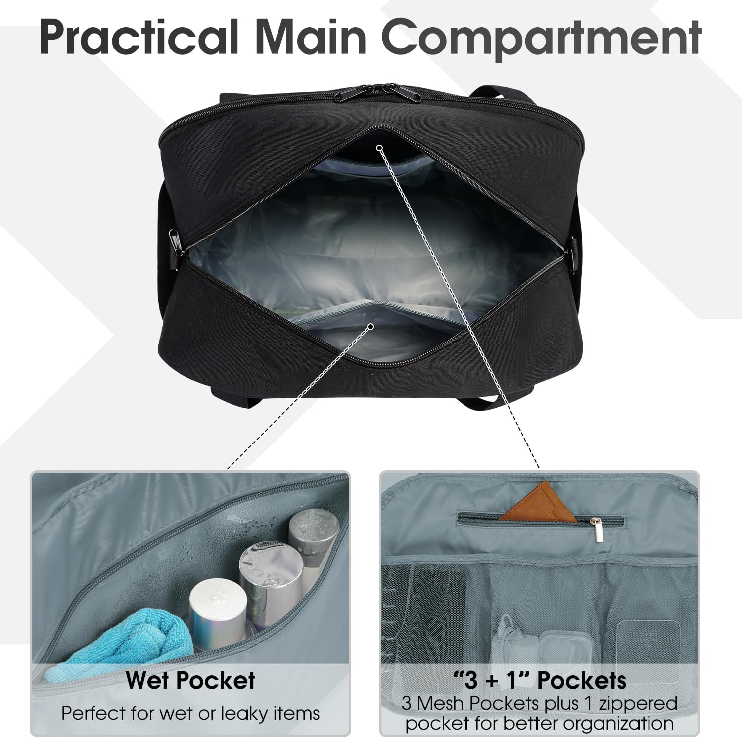 Narwey 18" Carry on Bag with Laptop Compartment 14 Inch Travel Duffel Bag for Spirit Airlines Personal Item Bag Overnight Weekender Bag with Wet Pocket for Women and Men (Black) - Image 3