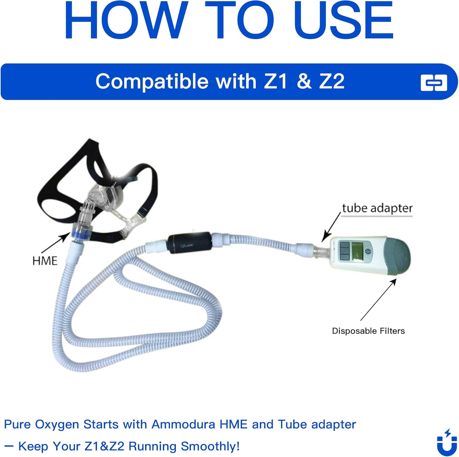 20-Pack Disposable Filters Compatible with HDM Z1 Z2 Basic Travel CPAP Machine,Polyester