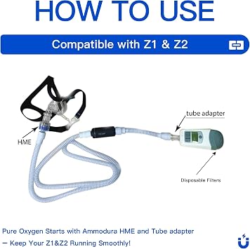 10-Pack Disposable Filters Compatible with HDM Z1 Z2 Basic Travel CPAP Machine,Polyester