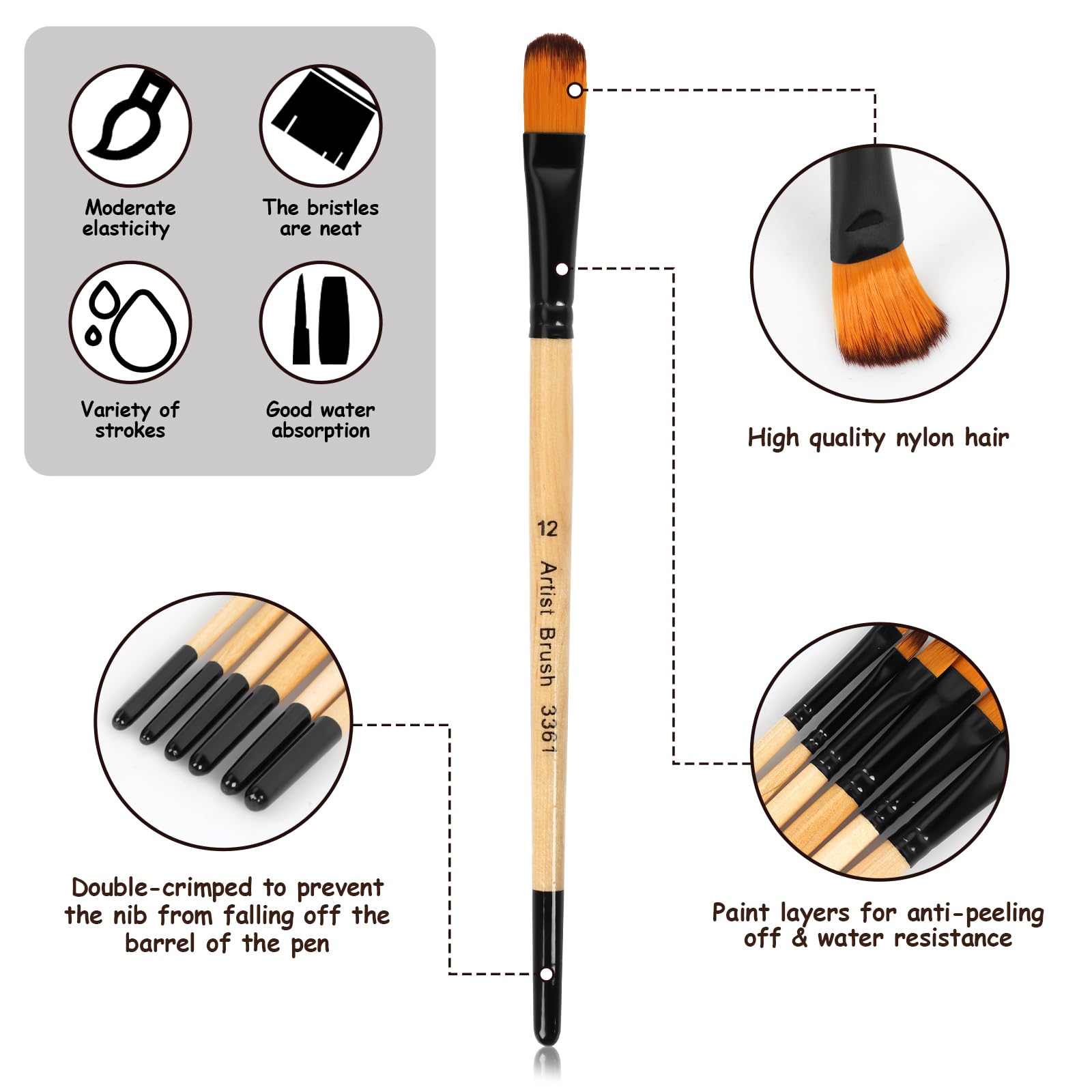 32-teiliges Pinselset Für Acryl, Aquarell & Öl – Ideal Für Künstler Und Anfänger