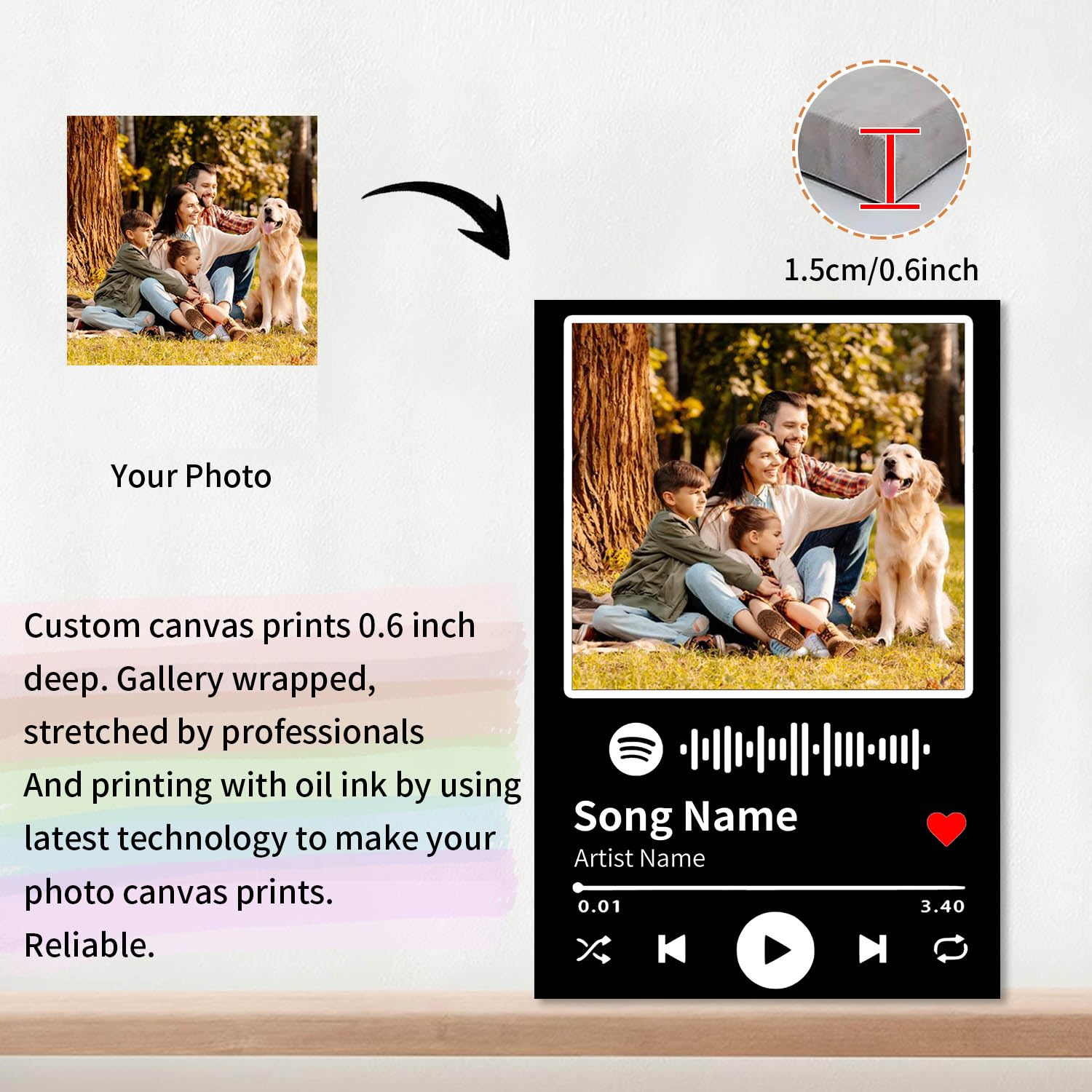 Custom Spotify Canvas Art - Regali di compleanno personalizzati per uomini e donne, anniversari, regali di San Valentino, copertine di album, poster musicale su tela personalizzato con foto