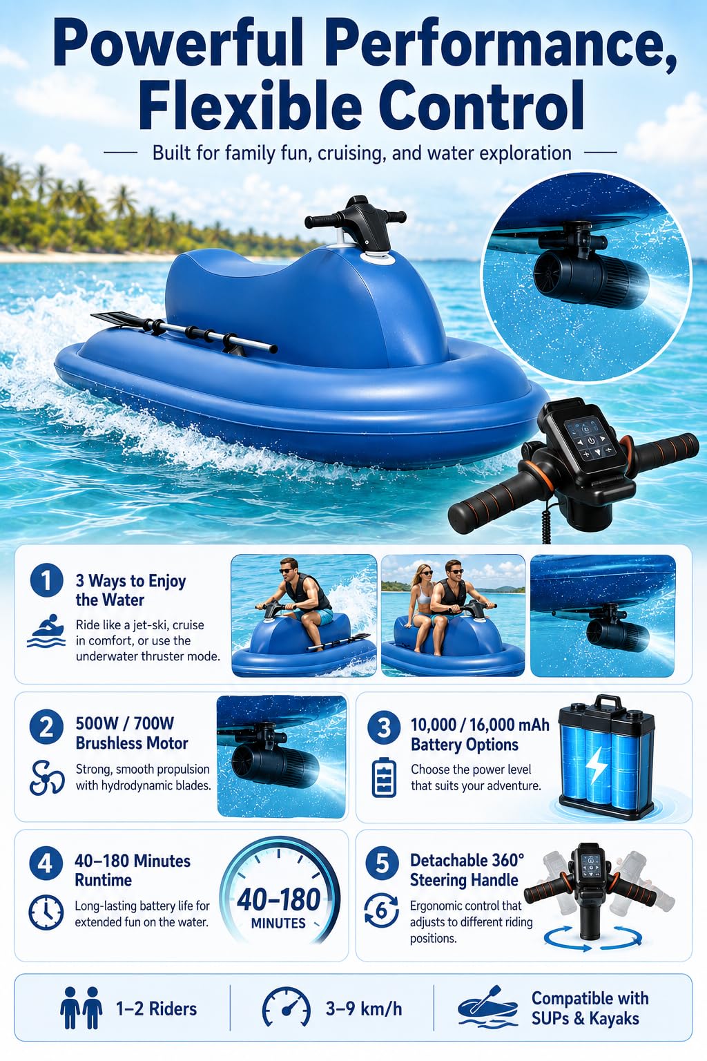 Elektrisches Schlauchboot mit Unterwasser Scooter für 1-2 Personen 500W10A | 3-9 Km/H Geschwindigkeit, Aufgeblasen 217 X 116 Cm, Sitz 100 Cm, Sitzhöhe 25 Cm, Traglast 150-220 Kg, Faltbar Mit Pumpe