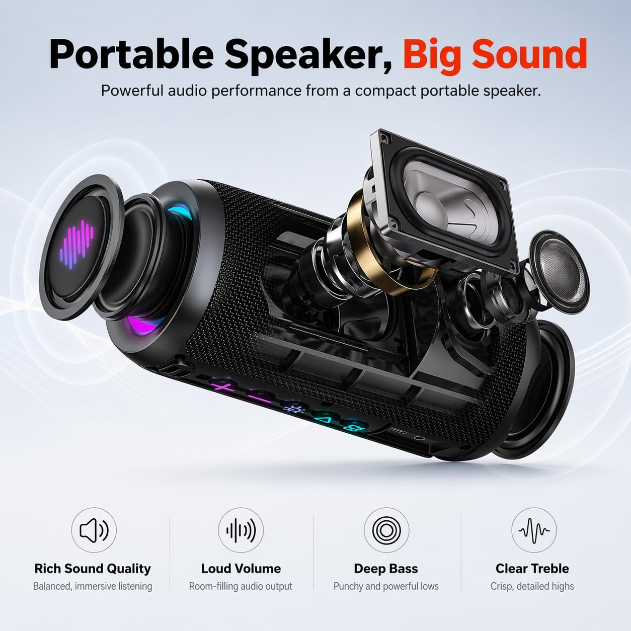 Enceinte Bluetooth Puissante 5.4 sans Fil avec Bass Puissantes, Haut-Parleur Portable 30W, Autonomie 30H,Son Surround à 360 degrés,Appairage TWS,IPX7,AUX,TF Carte,pour l'extérieur/La Fête/Voyage, Noir