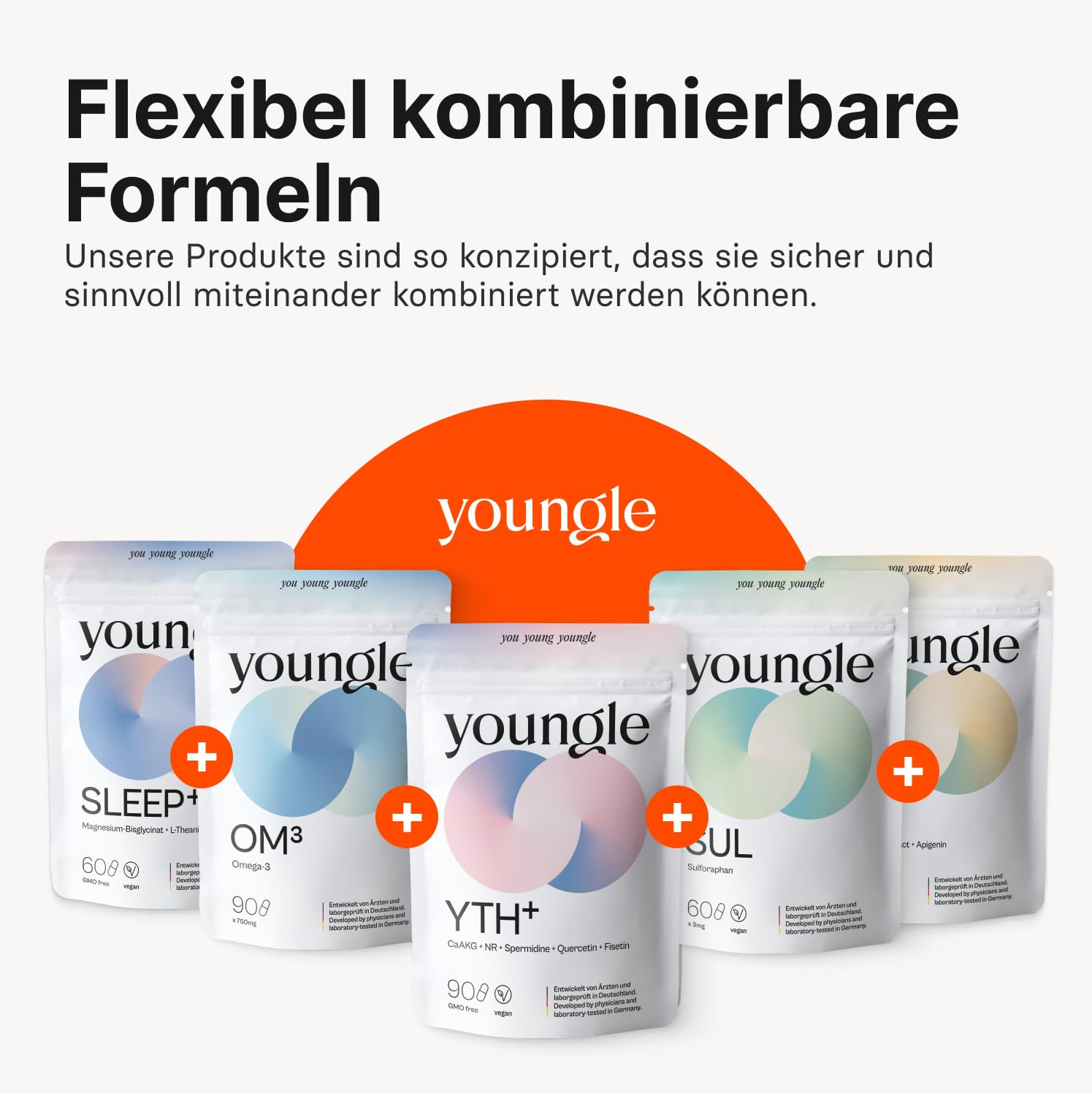 YTH+ Longevity Kapseln – Multi-Ingredient Anti-Aging Supplement mit Spermidin & Nicotinamid Ribosid – Longevity Pill mit Fisetin, Quercetin & Calcium Alpha-Ketoglutarat