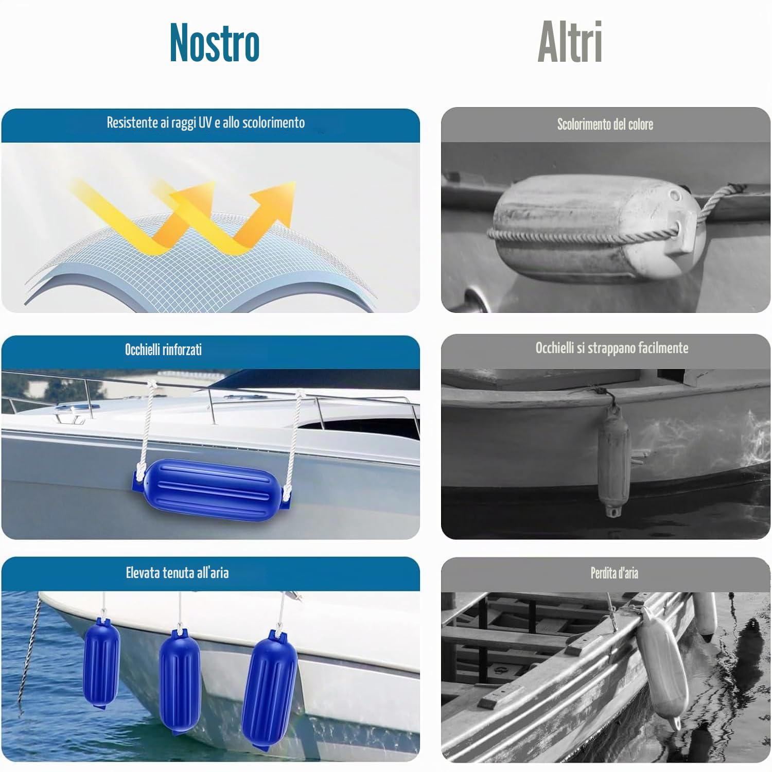 4PC Parabordi Per Barca Marine,50x14cm Boe Nere Gonfiabili,Comprese Le Linee Dei Parafanghi,Compresa La Pompa,Quattro Spine d'Aria, PVC Bumper Barca per Imbarcazioni per imbarcazioni da 3 a 6 metri