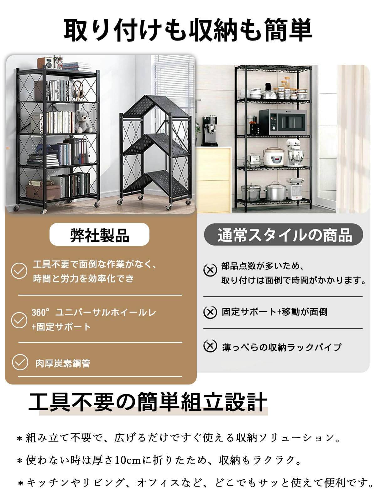 Amazon.co.jp: 【anan 掲載・折りたたみ便利】メタルラック、5段