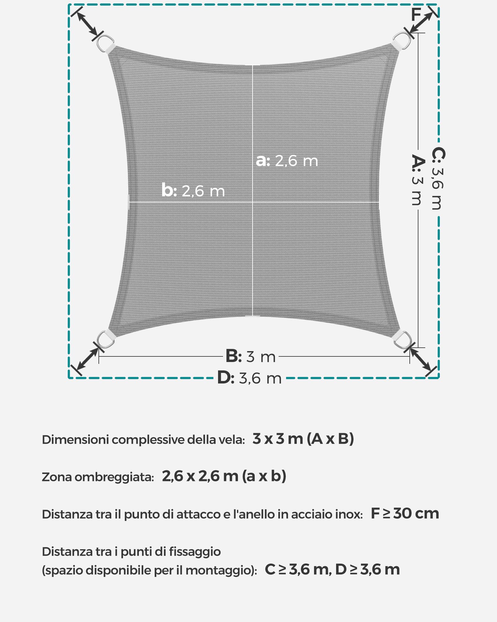 SONGMICS Vela Parasole 3 x 3 m, Tenda da Sole in Tessuto HDPE, Permeabile all'Aria e all'Acqua, per Terrazza, Giardino, Balcone, Campeggio, Quadrata, Concava, Corde da 2 m, Grigio Chiaro GSS33QY