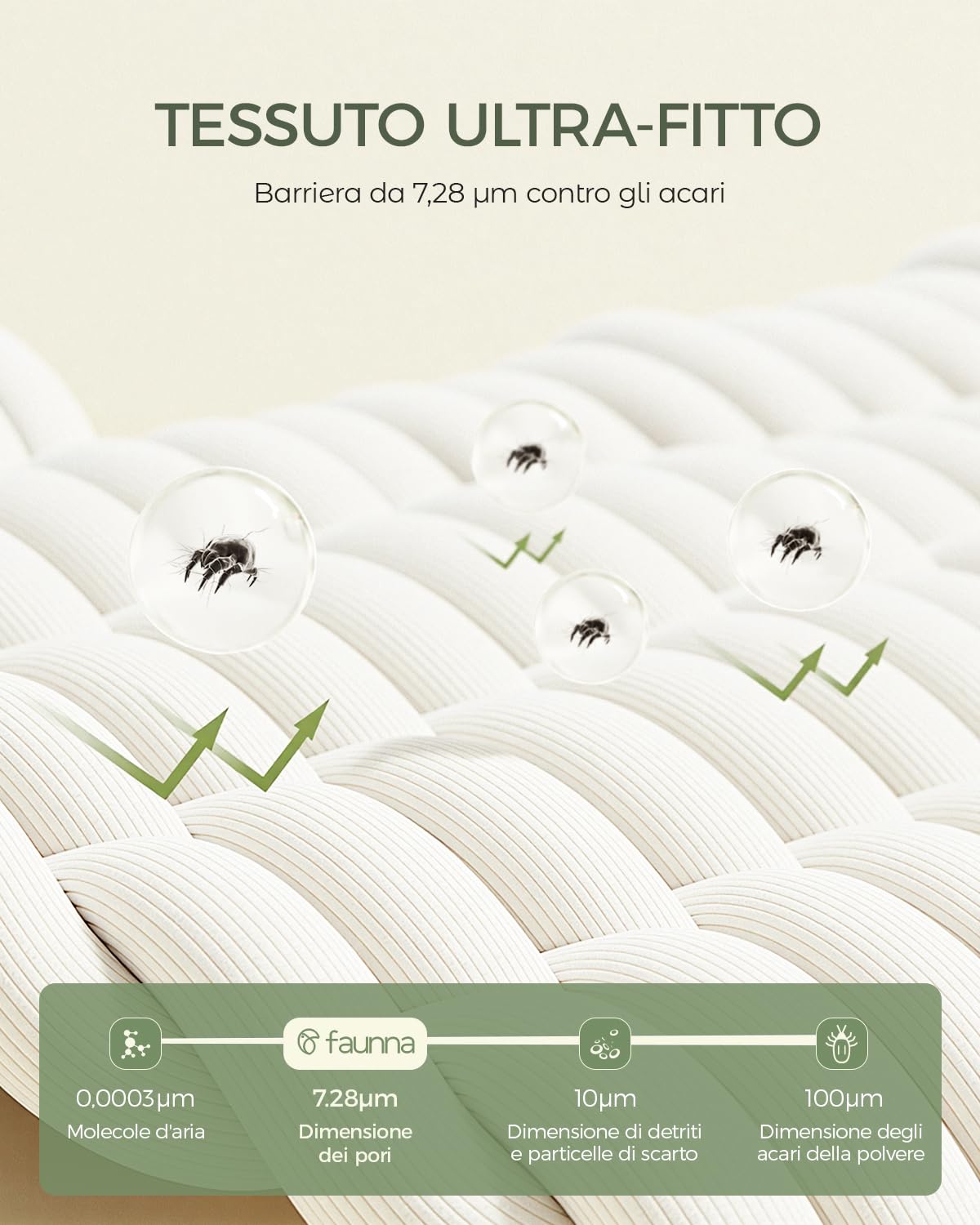 FAUNNA Federe protettive per cuscini 50 x 80 cm, set da 2, bianche, 100% cotone, antiacaro e antiodore, con cerniera, lavabili in lavatrice, per cuscini da letto