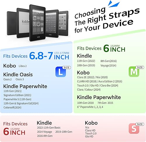 Miniatura 5 de ELETIUO Correa de mano para KindleKoboKindleE-Readers de 6 pulgadas, Paperwhite de 7-10 generación, paquete de 2 agarraderas ergonómicas de